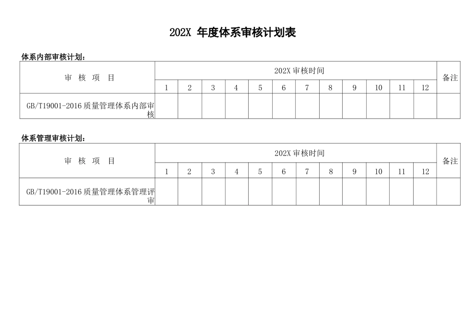ISO9001-2015最新版质量管理体系内部审核全套通用资料（内审计划+内审检查表+内审报告等）_第2页
