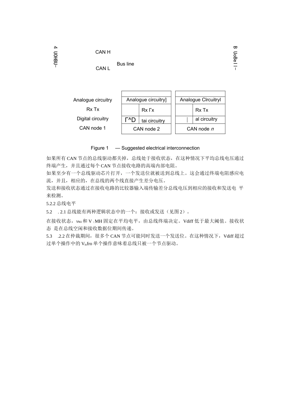 ISO11898-2中文版完整文件_第3页