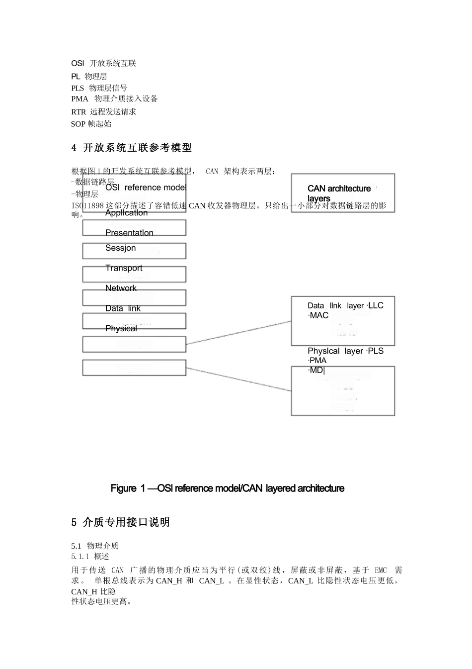 ISO11898-3中文翻译_第3页