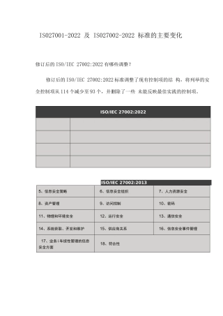 ISO27001-2022及ISO27002-2022标准的主要变化