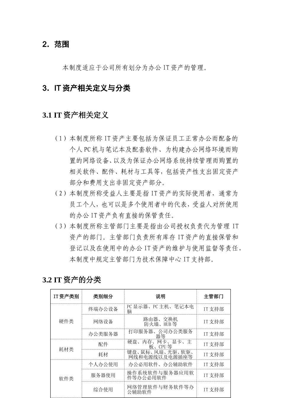 IT资产管理制度_第3页