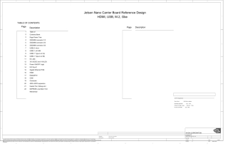Jetson_Nano开发板原理图