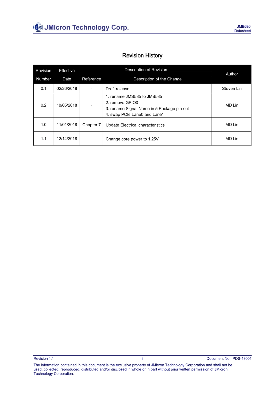 JMB585 Datasheet (Rev. 1.1)原版完整文件_第3页
