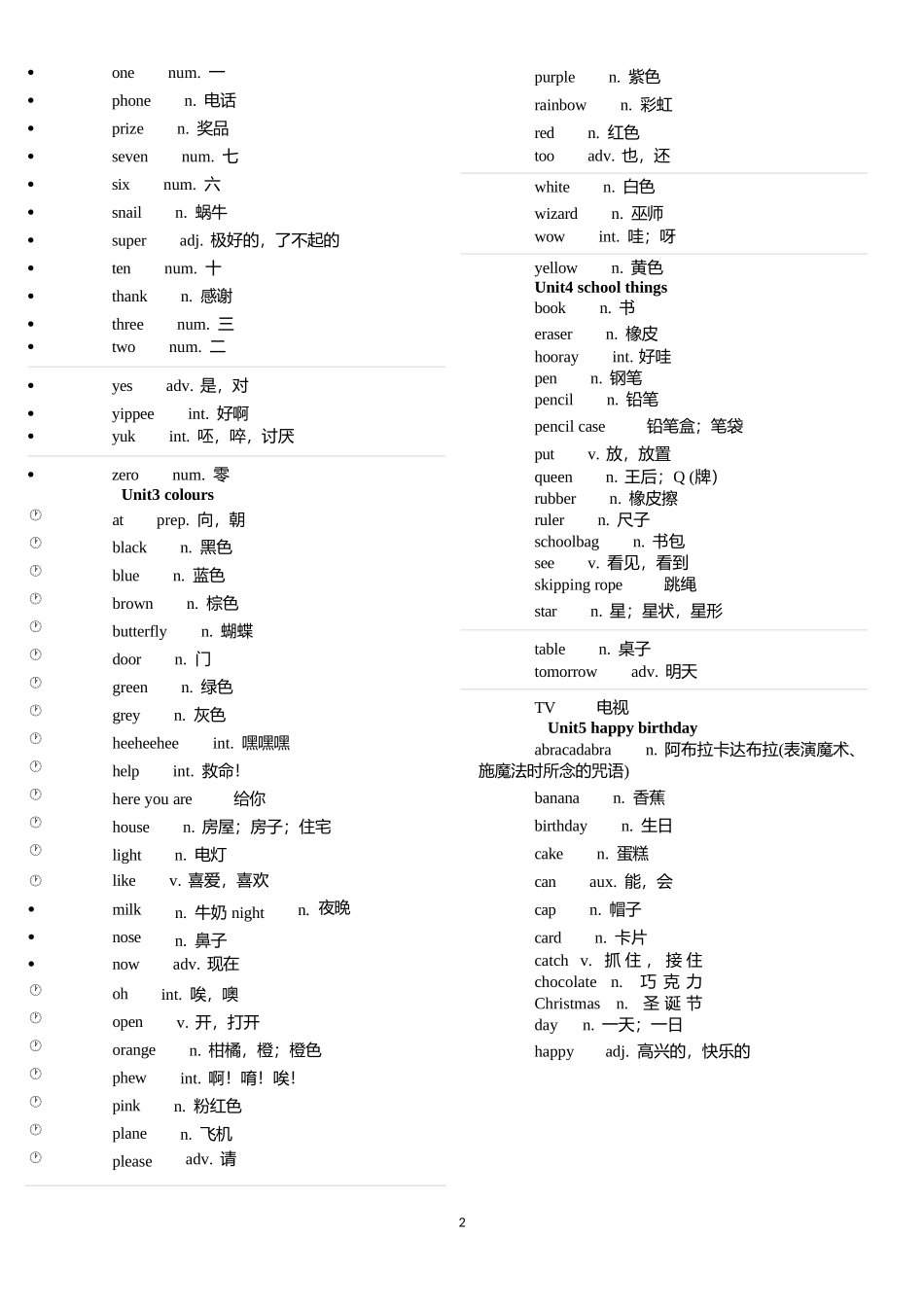 Join-in外研版小学英语单词汇总(3-6年级)_第2页