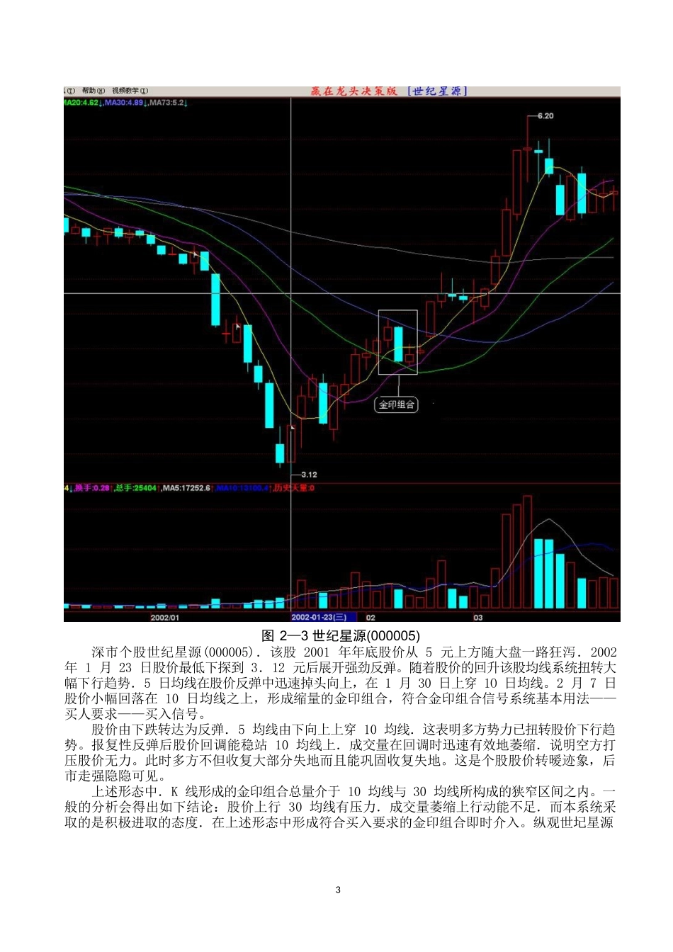 K线金印组合完整版_第3页