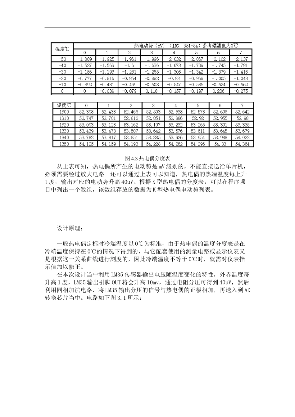 K型热电偶放大电路设计说明_第2页