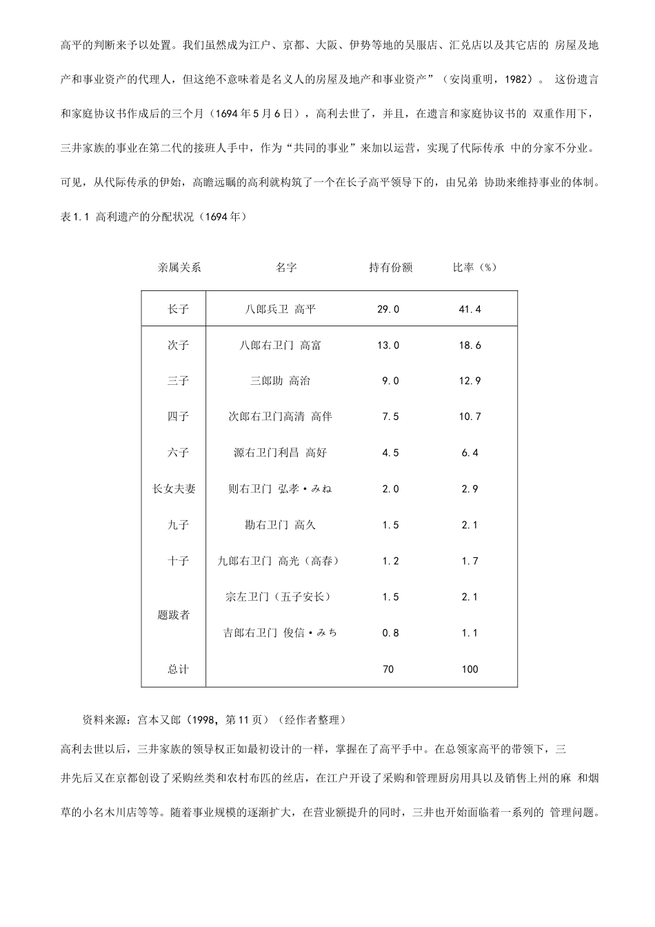 MBA公司治理学案例_第3页