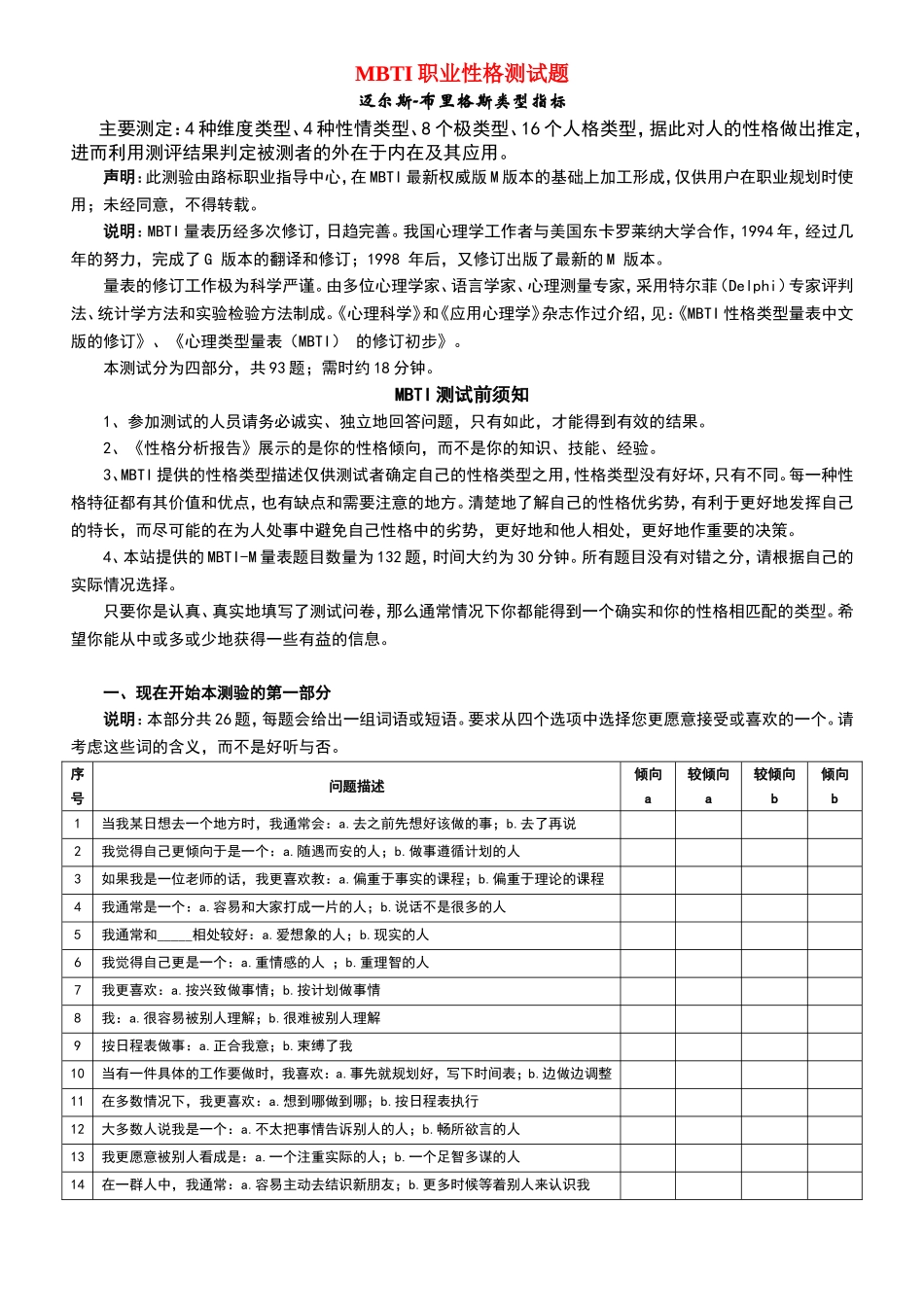 MBTI职业性格测试题_第1页