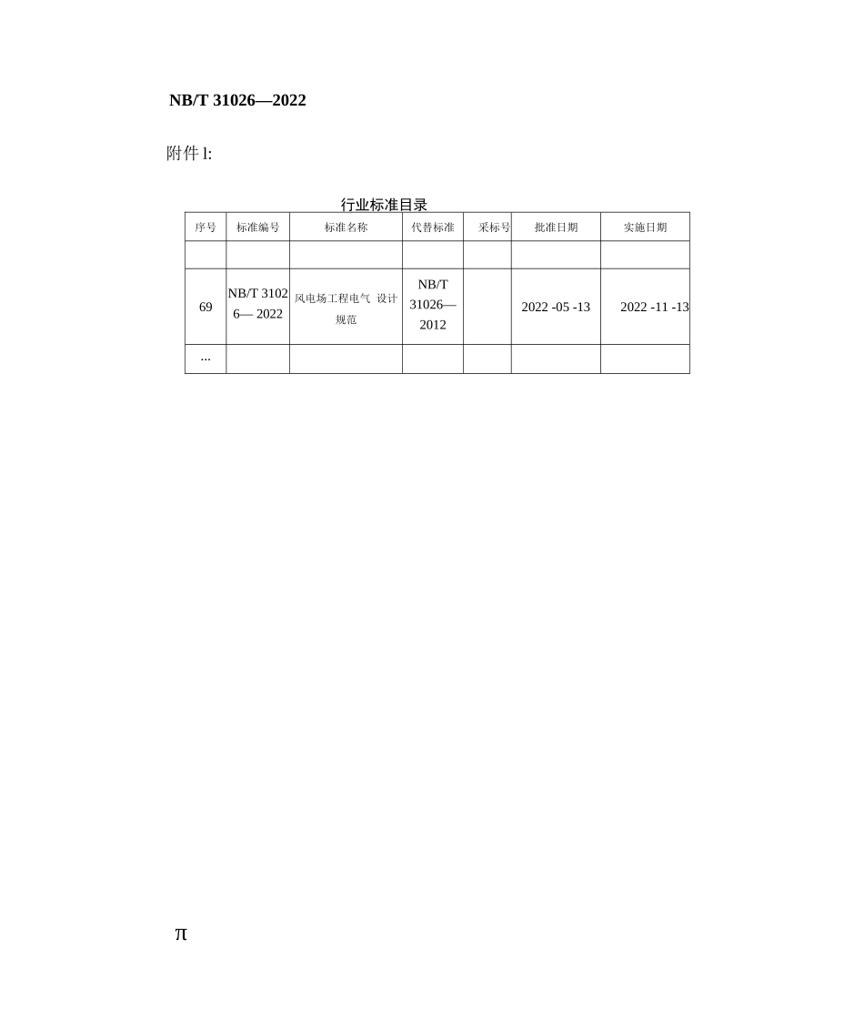 NB_T 31026-2022 风电场工程电气设计规范（正式版含条文说明）_第2页