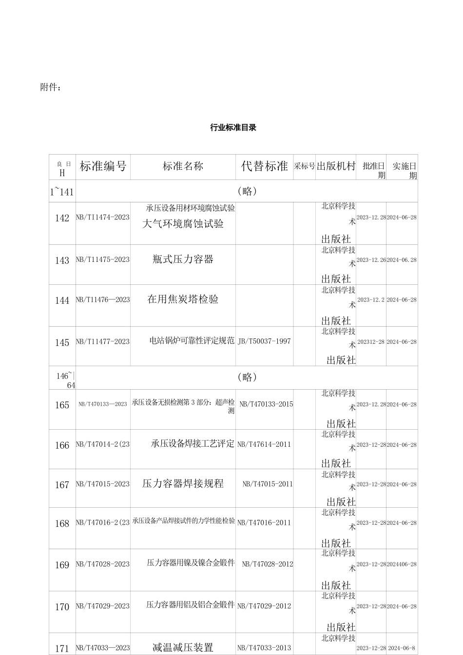 NBT 47013.3-2023 承压设备无损检测 第3 部分： 超声检测_第3页