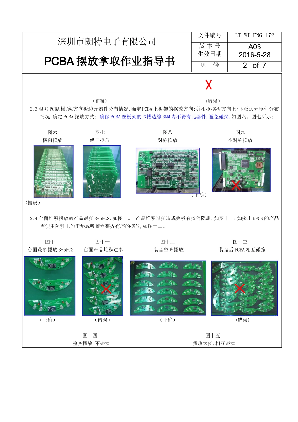 PCBA摆放拿取作业指导书_第2页