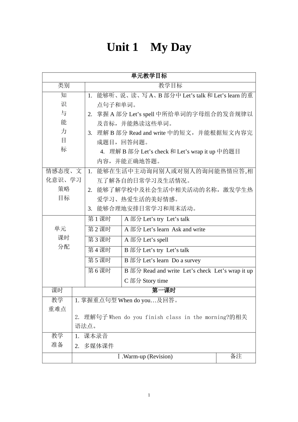 PEP五年级下册英语全册教案_第1页