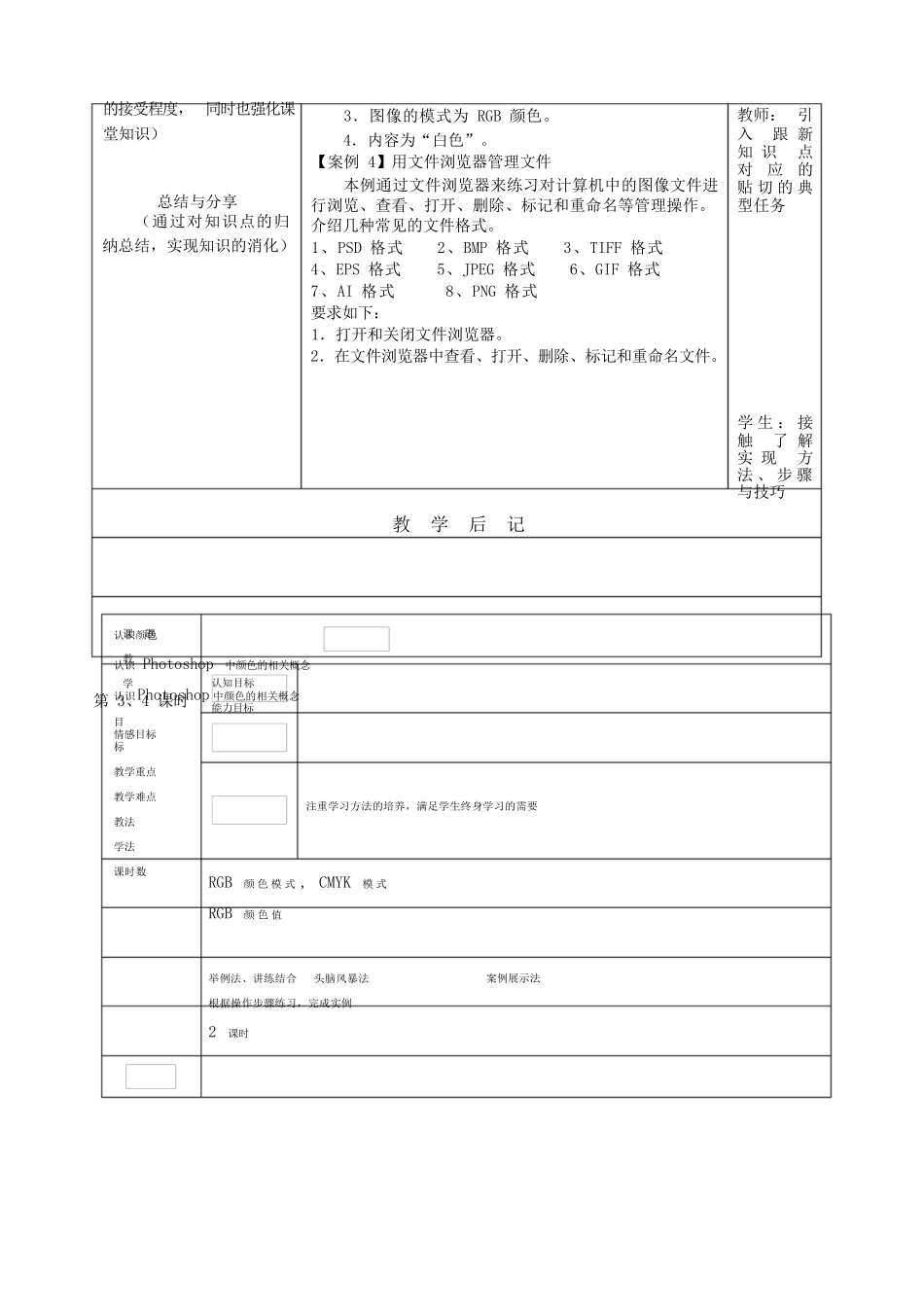 Photoshop教案课程完整_第2页