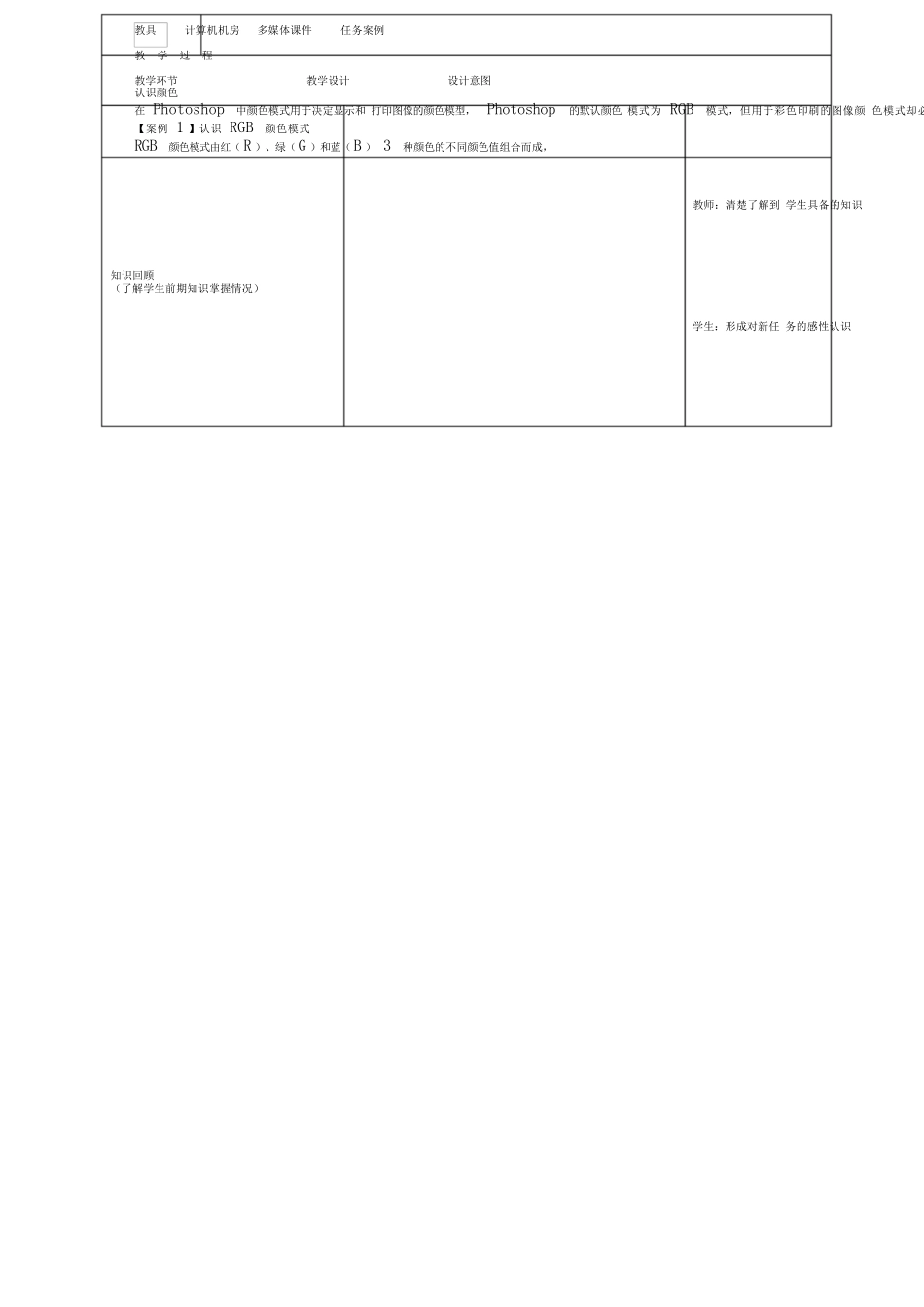 Photoshop教案课程完整_第3页