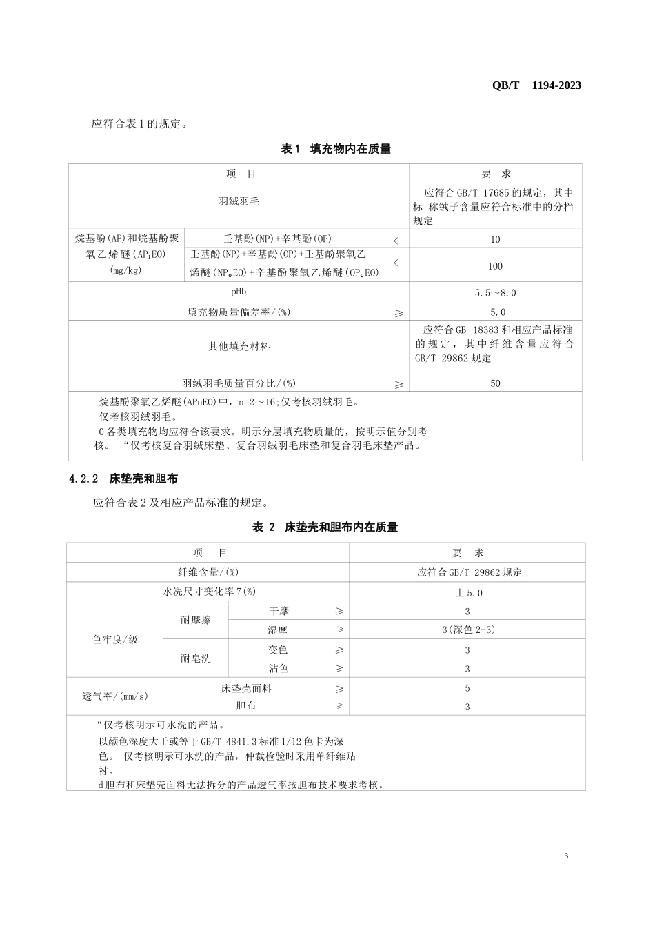 QB_T+1194-2023_羽绒羽毛床垫_第3页
