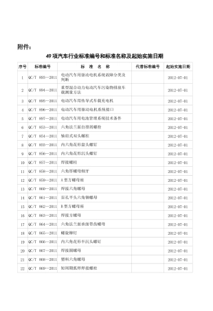 QCT+863-2011+焊接方螺母完整