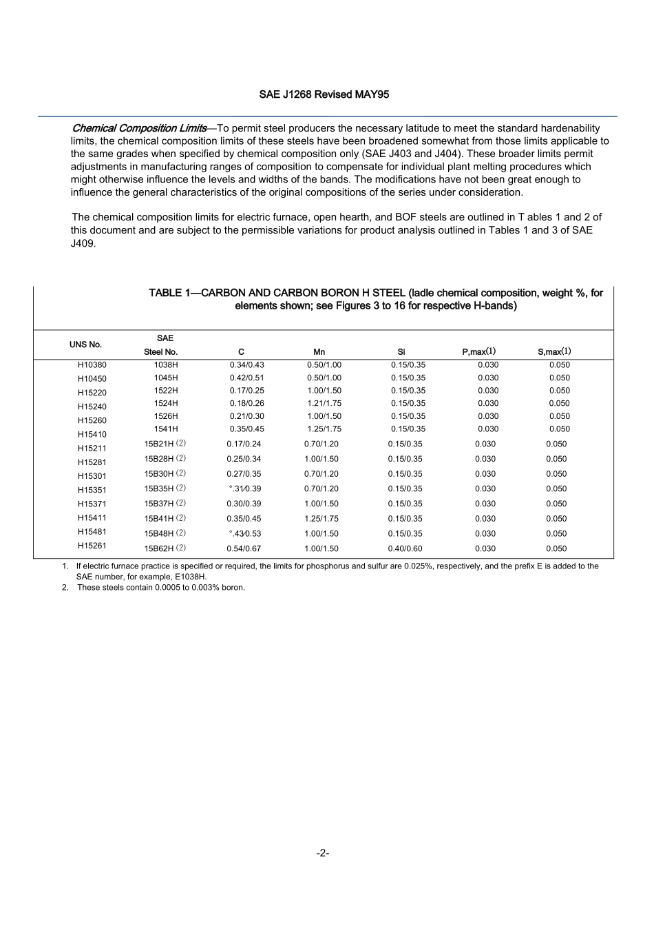 saej1268淬透金属规范_第2页