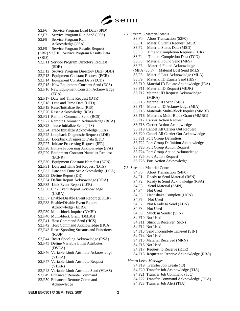 SEMIE5-0301SEMIEQUIPMENTCOMMUNICATIONSSTANDARD2MESSAGECONTENT原版完整文件_第2页
