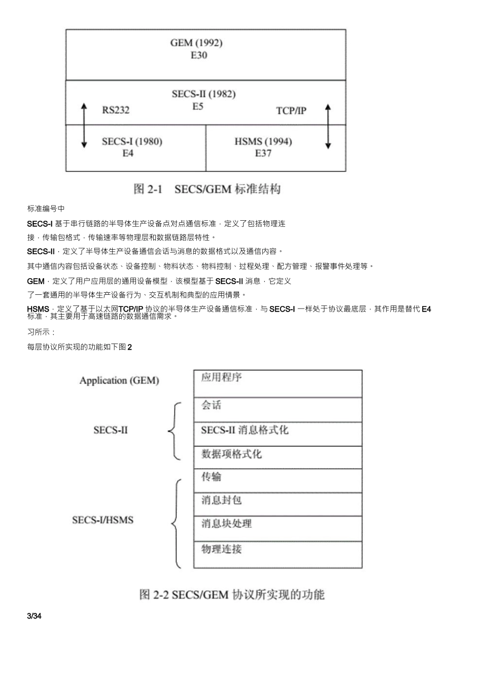 SMT设备数据采集SEMI通讯指令介绍_第2页