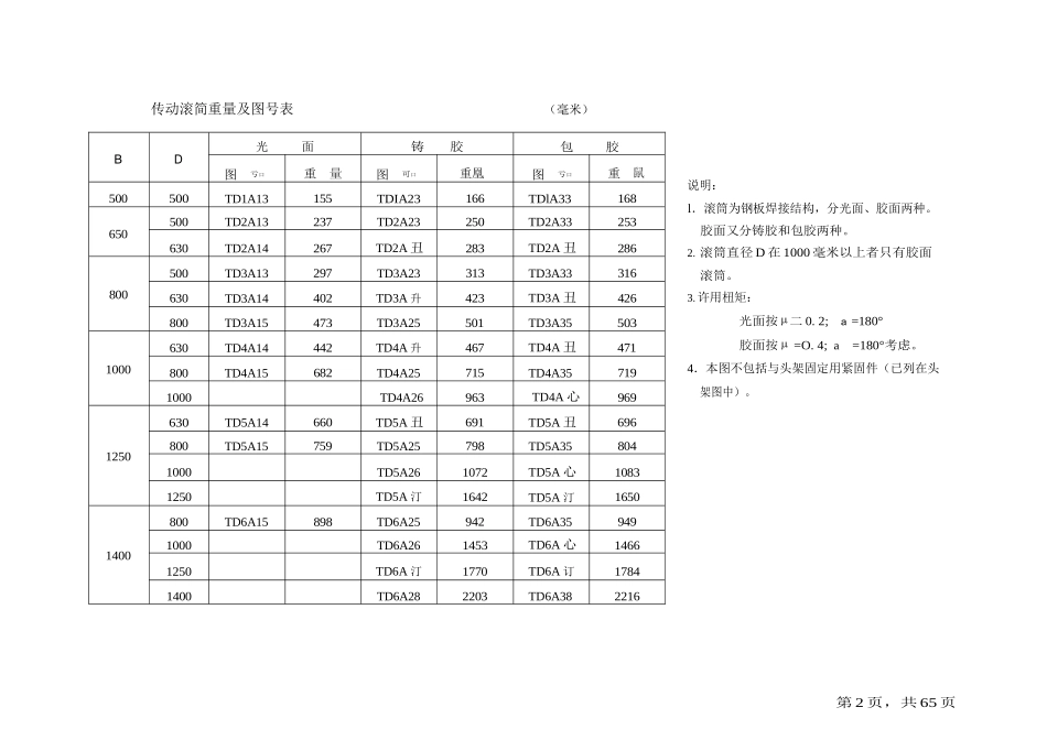 TD75型带式输送机设计手册_第3页