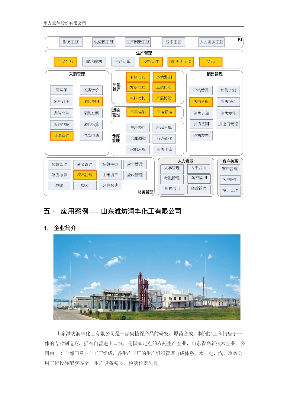 U890成功应用在农药制造行业-山东润丰化工_第3页