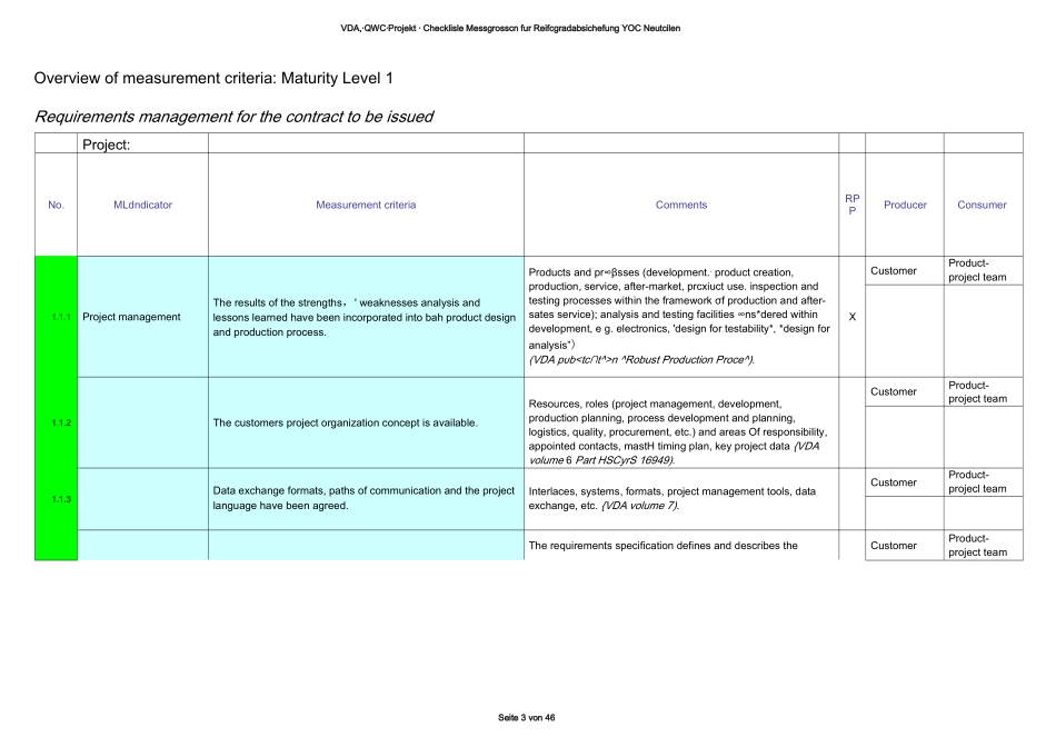 VDA-MLA-2022+新零件成熟度保障_第3页