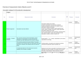 VDA-MLA-2022+新零件成熟度保障