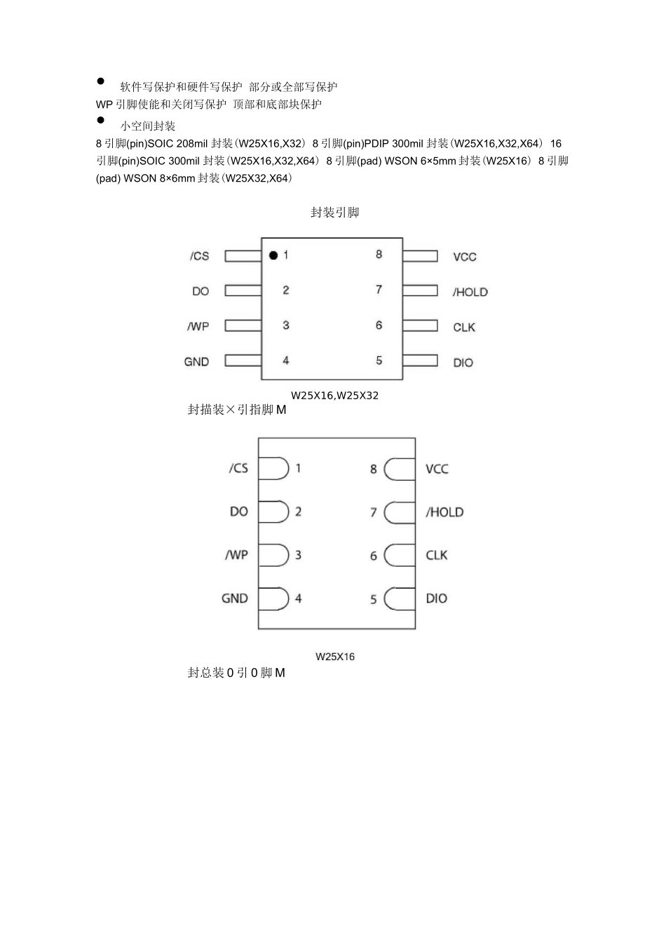 W25X16中文手册完整_第2页