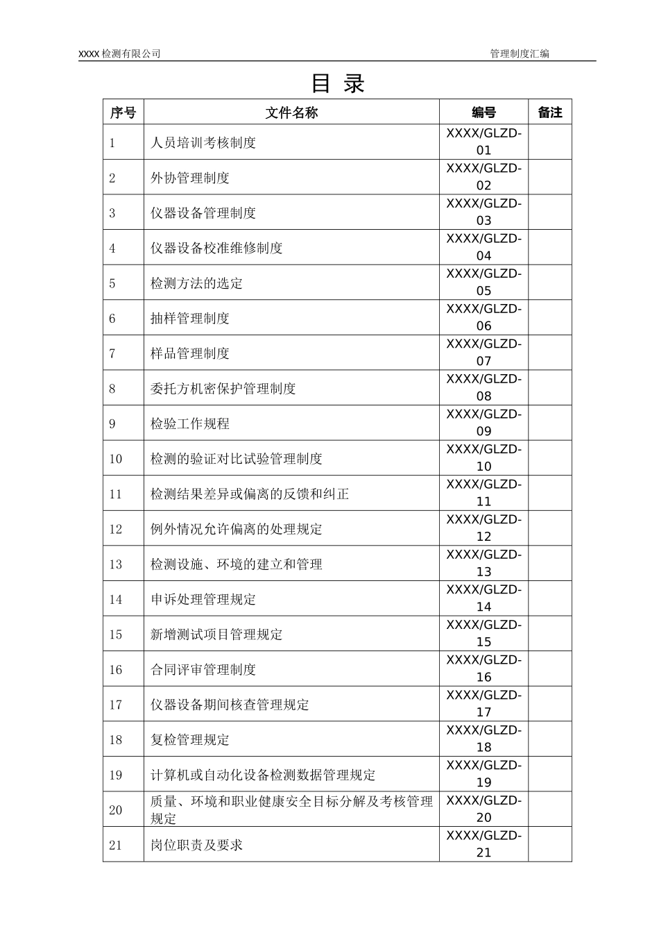 XXXX检测机构管理制度汇编_第3页