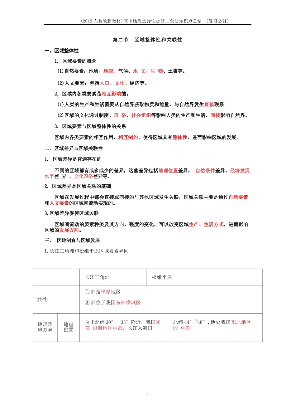  2019新人教版高中地理选择性必修二全册重点知识点归纳总结 （复习必背）_第2页