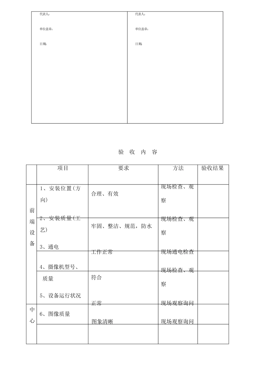 安防监控工程竣工验收报告_第3页