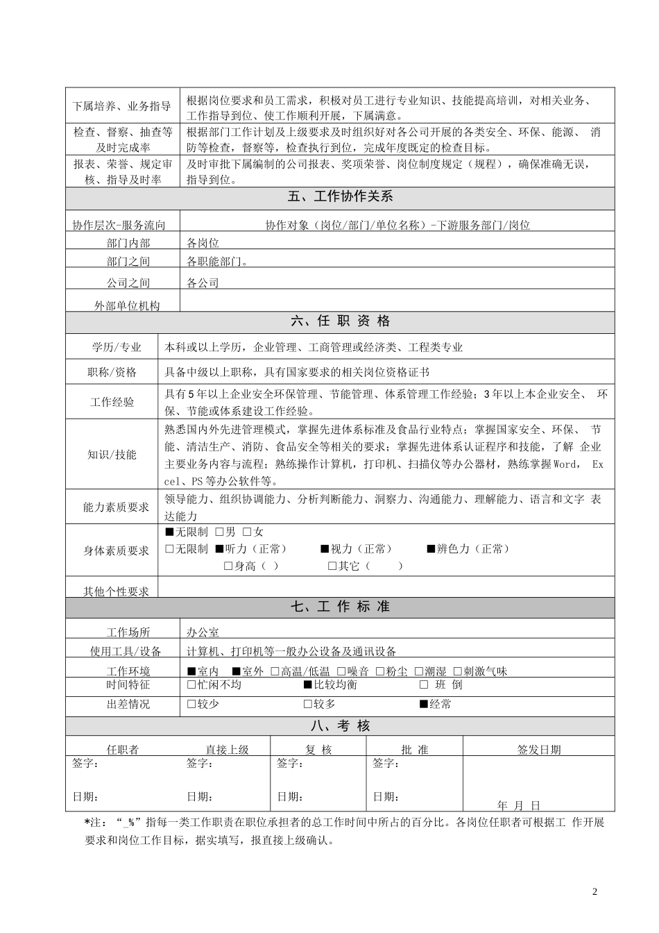 安全环保副总监高级经理岗位说明书_第2页