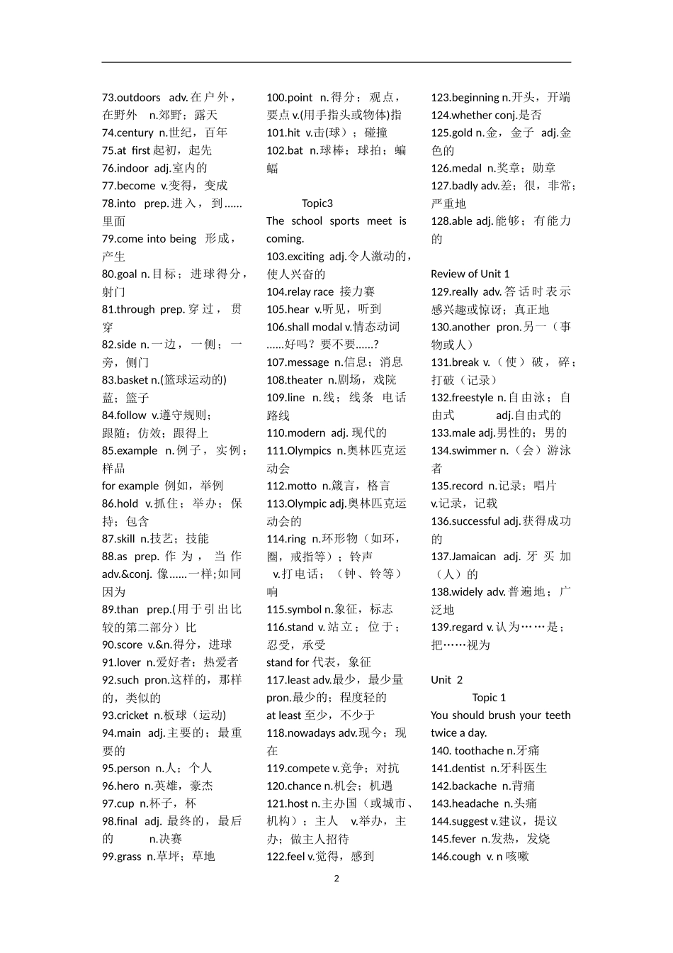 八年级英语单词_第2页