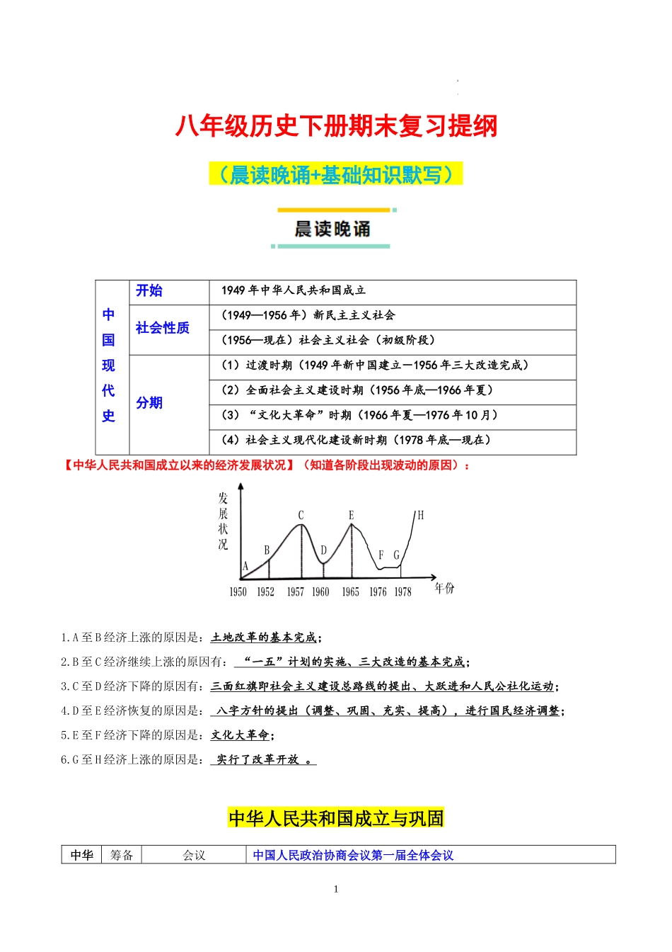 八下历史期末复习提纲晨读晚诵 基础知识默写（1-19课，附答案）_第1页
