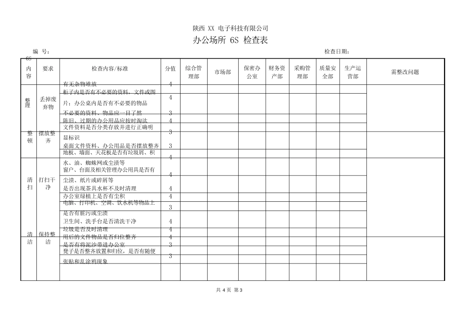 办公场所6S管理制度_第3页