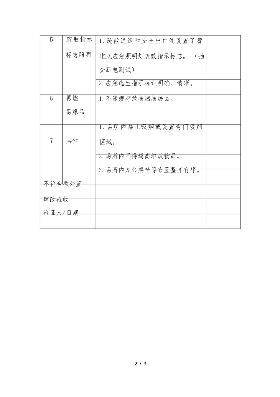办公区域消防安全检查表_第2页