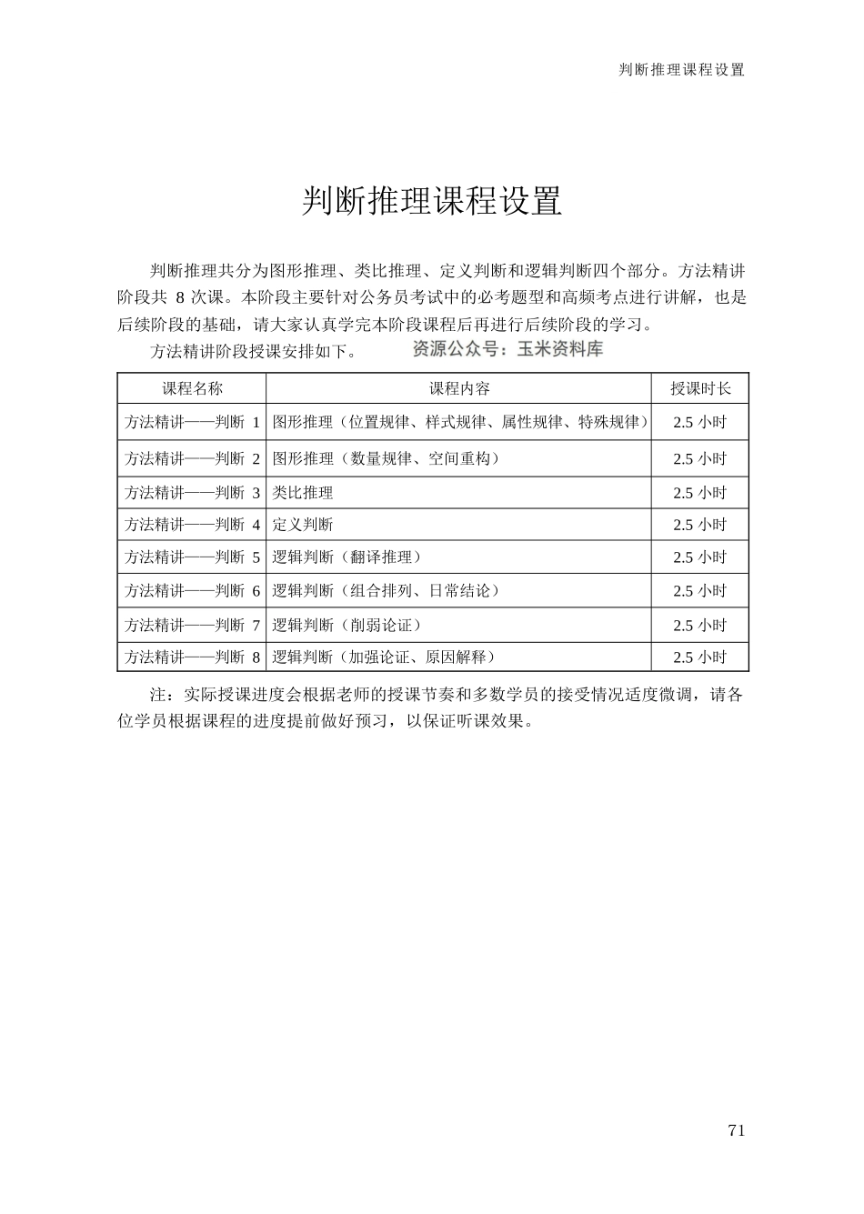 笔试系统讲义（2024国考版）-判断推理_第2页