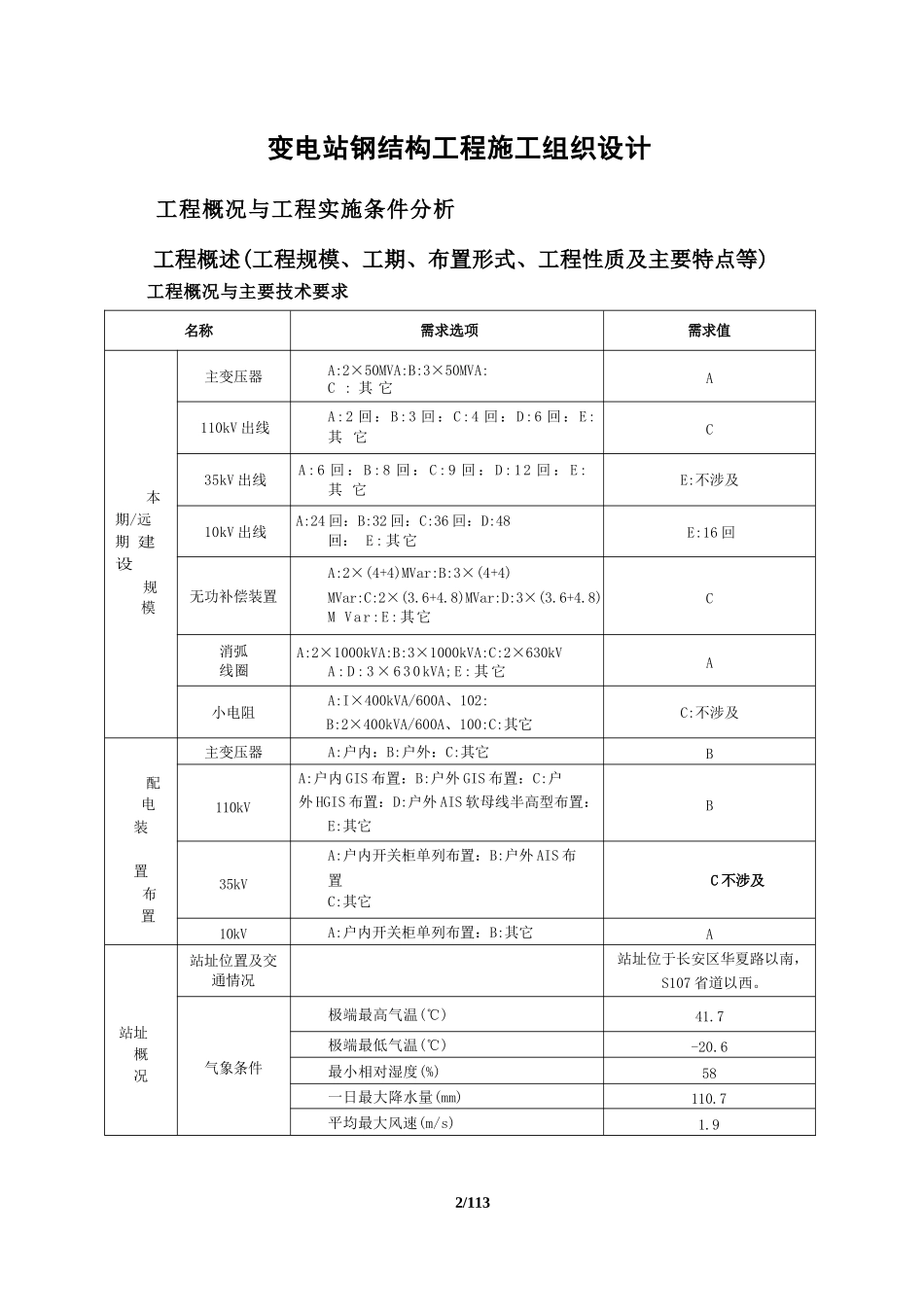 变电站钢结构工程施工组织设计._第2页
