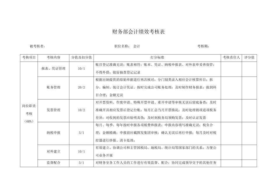 财务部绩效考核制度_第1页