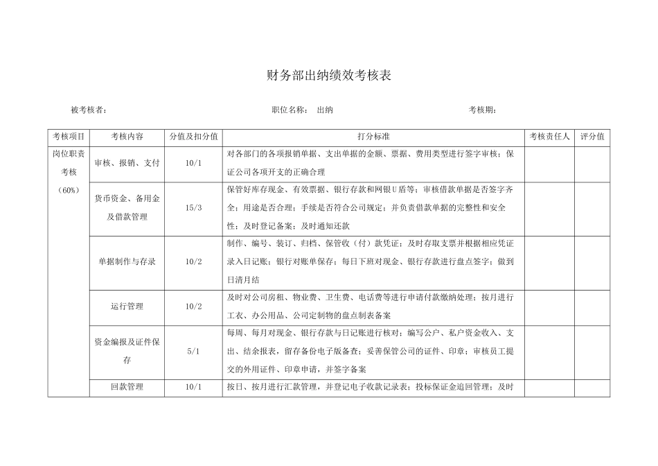 财务部绩效考核制度_第3页