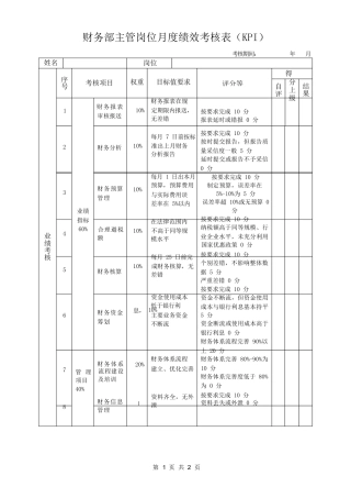 财务部主管岗位月度绩效考核表（KPI）
