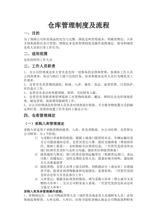 仓库管理制度及流程