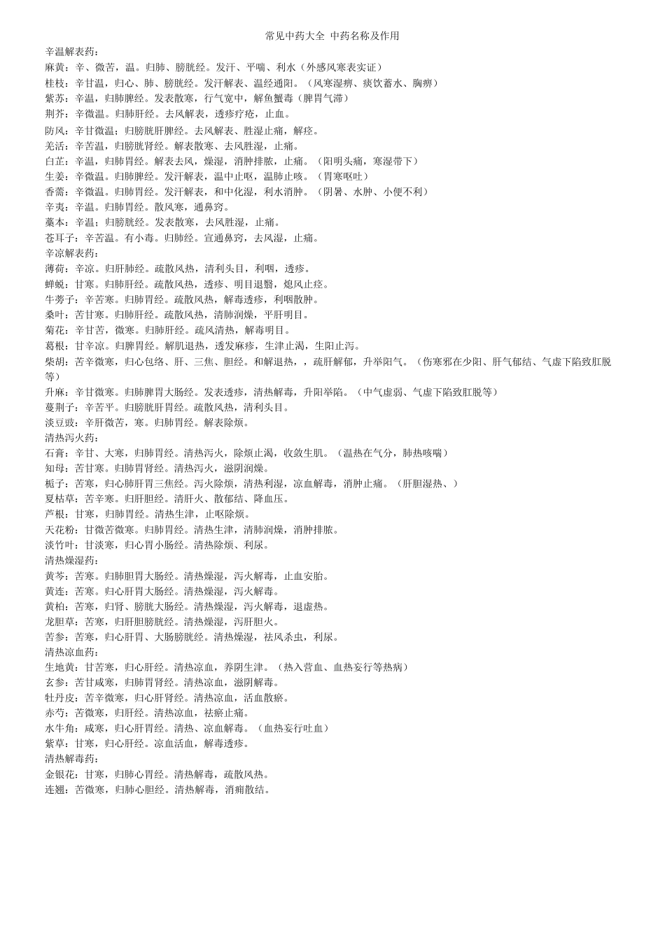 常见中药大全_中药名称及作用_第1页