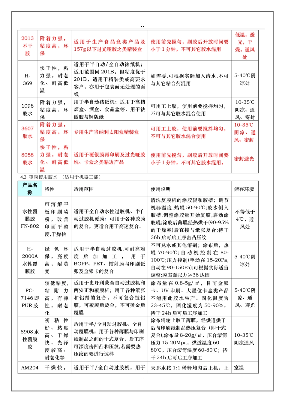 常用胶水使用管理规定_第3页