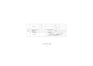 超声医学质量控制督查评分表