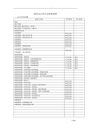 超市会计科目及核算流程