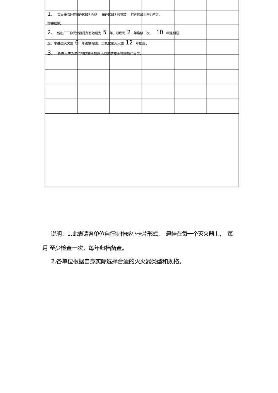 车载灭火器检查记录卡_第2页