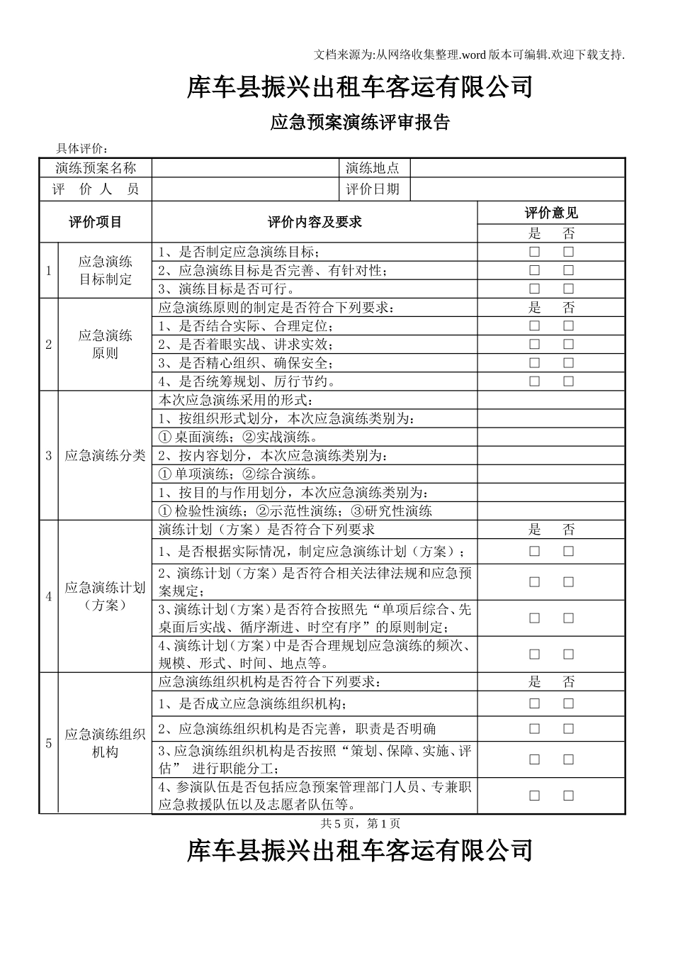 出租车客运有限公司应急预案演练评审报告_第2页