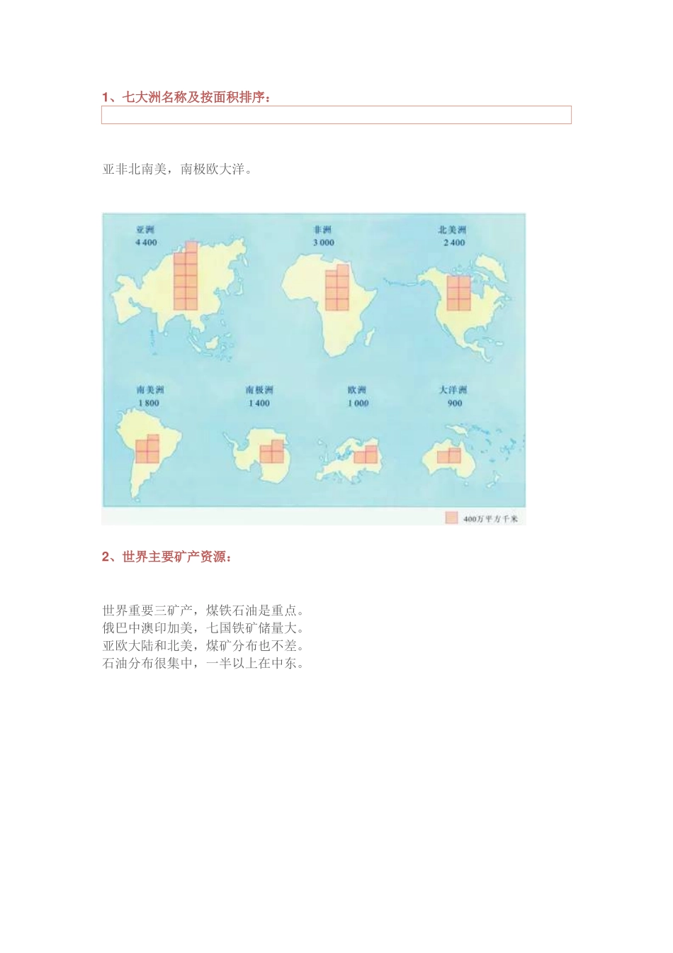 初二地理一天背完课本的口诀_第1页