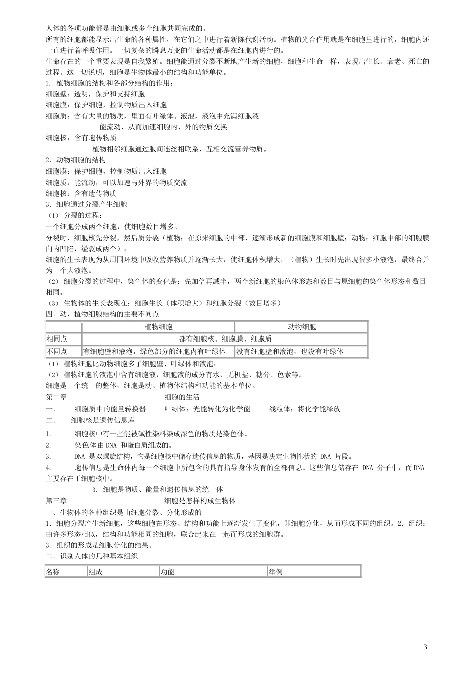 初中7-9年级生物知识点归纳汇总_第3页